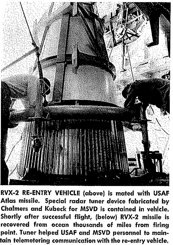 Atlas equipped with RVX-2