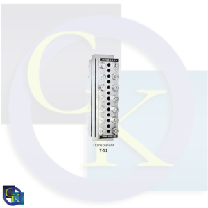 Jerguson® Series 51 Transparent Gages